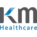 Kmact