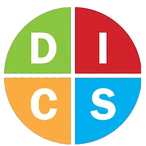 DISC Personality Test